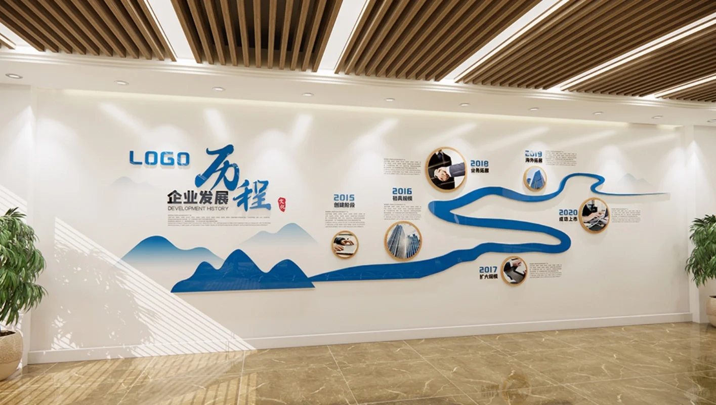 分享一批好看的发展历程文化墙