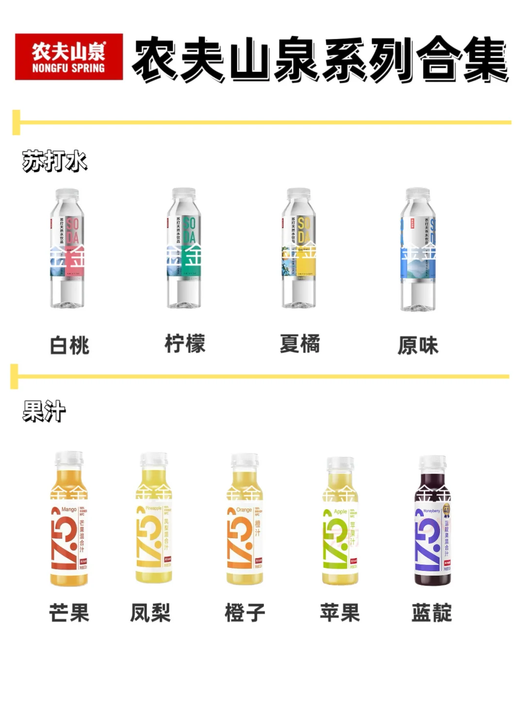 农夫山泉系列合集