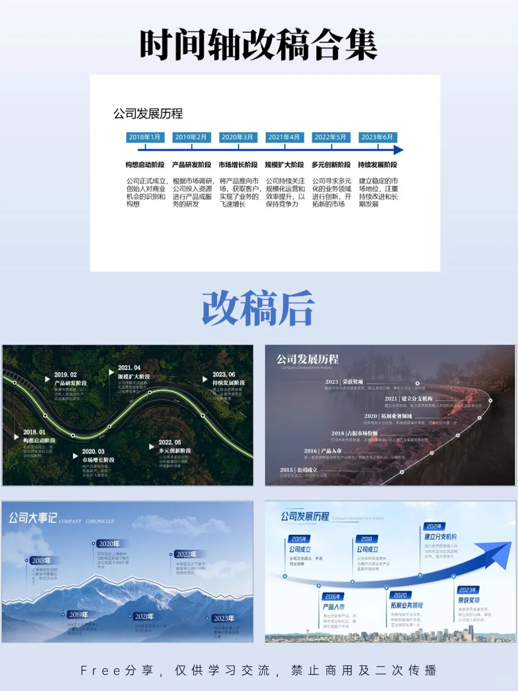 ppt时间轴设计的尽头，不止于横线+箭头