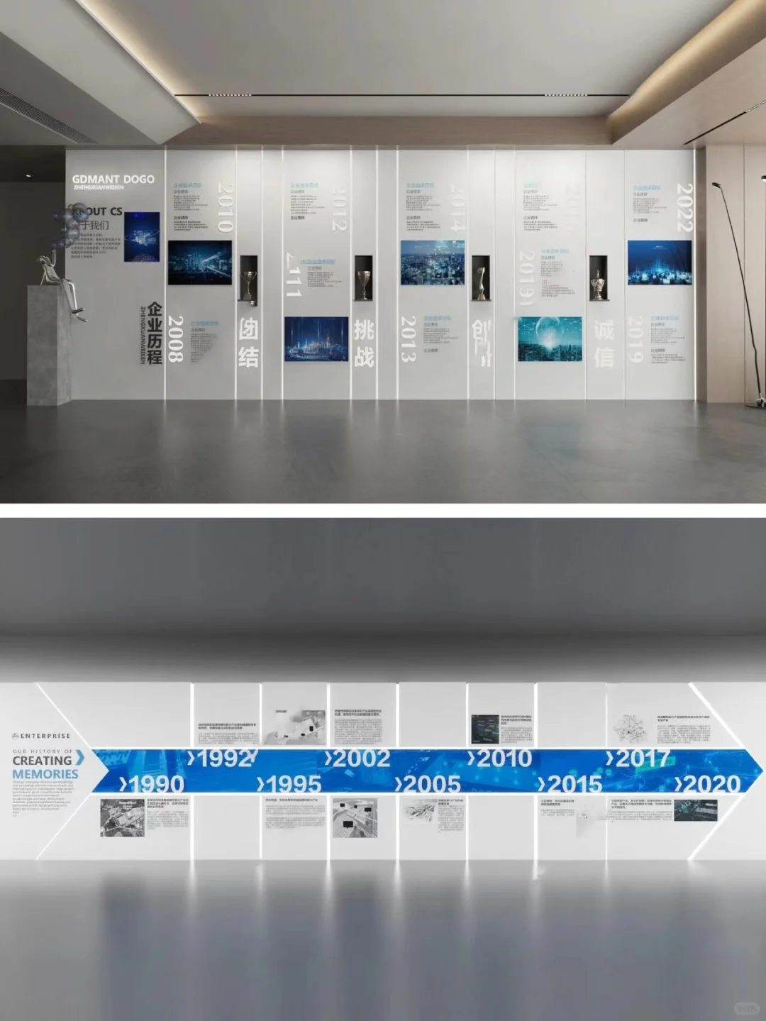 企业文化墙 发展历程