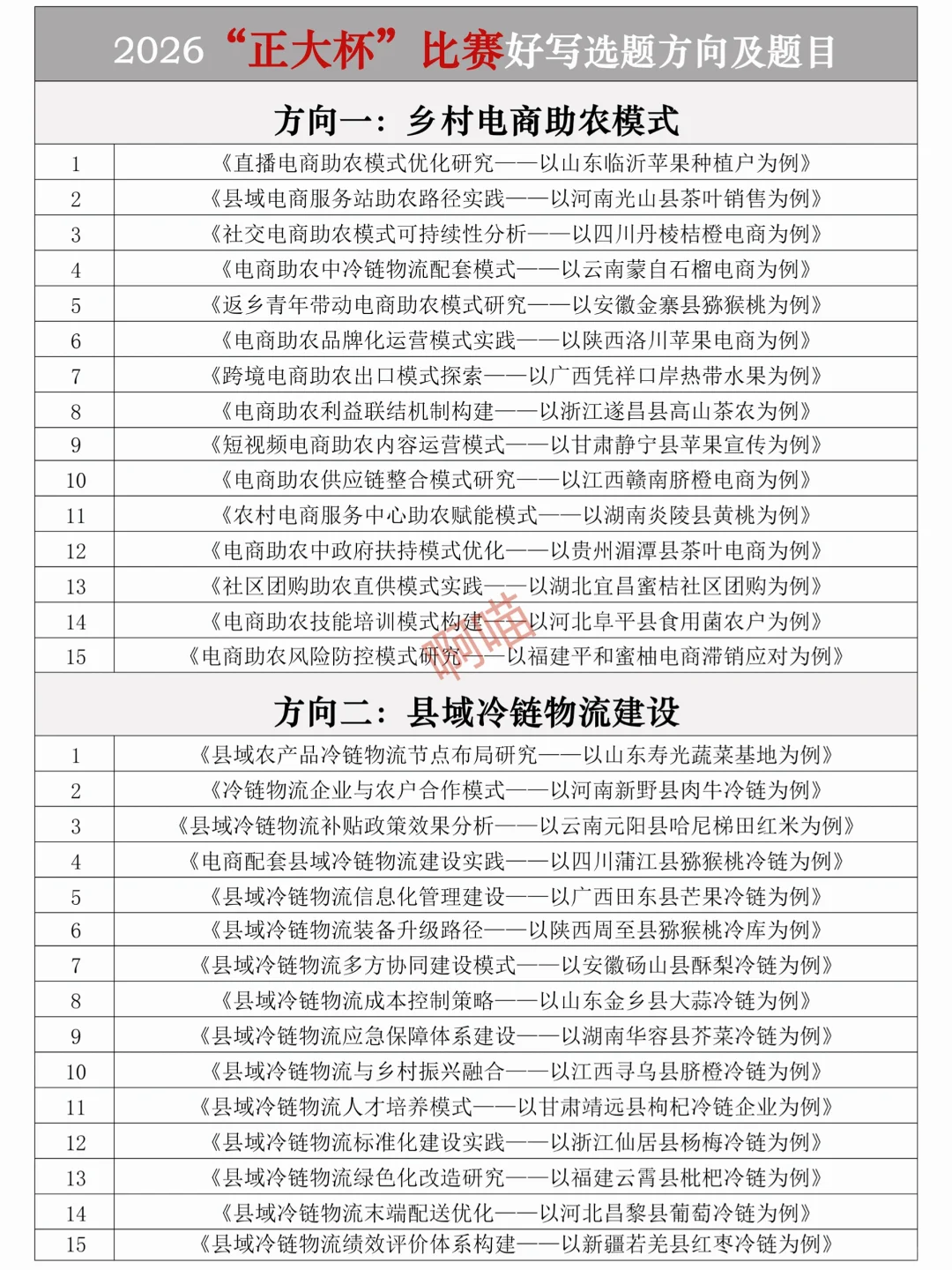 拜托??“正大杯”比赛一定要刷到啊