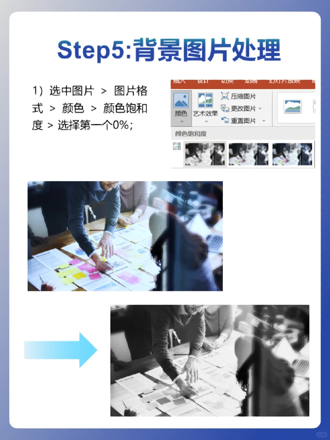 PPT练习第30天-公司发现历程-刻度线绘制