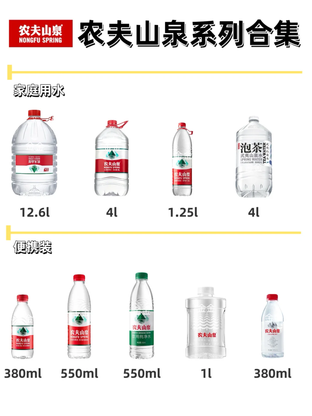 农夫山泉系列合集