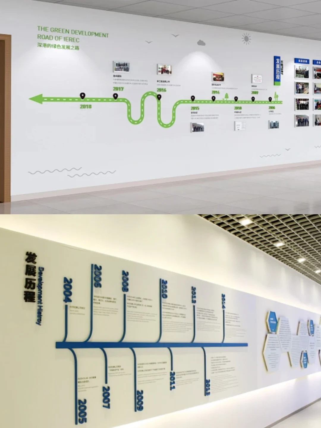企业历程大事记创意文化墙