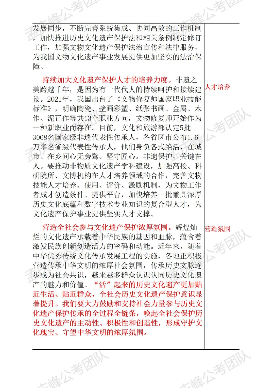 人民日报读书笔记：保护好传承好文化遗产