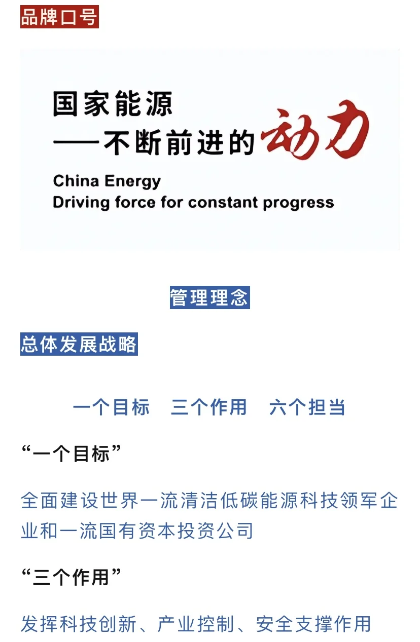 国家能源集团企业核心价值理念