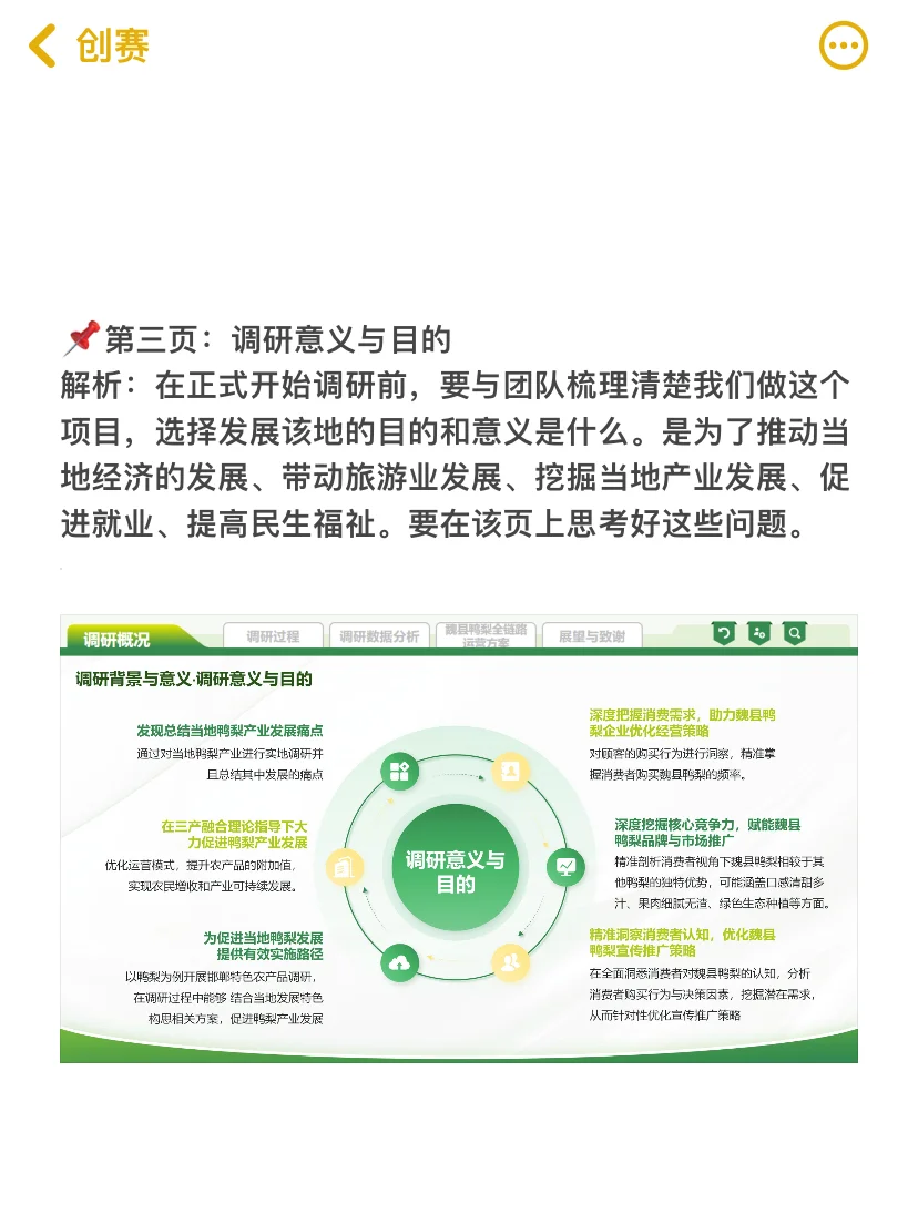 ?2025乡村振兴大赛路演ppt框架思路❗️