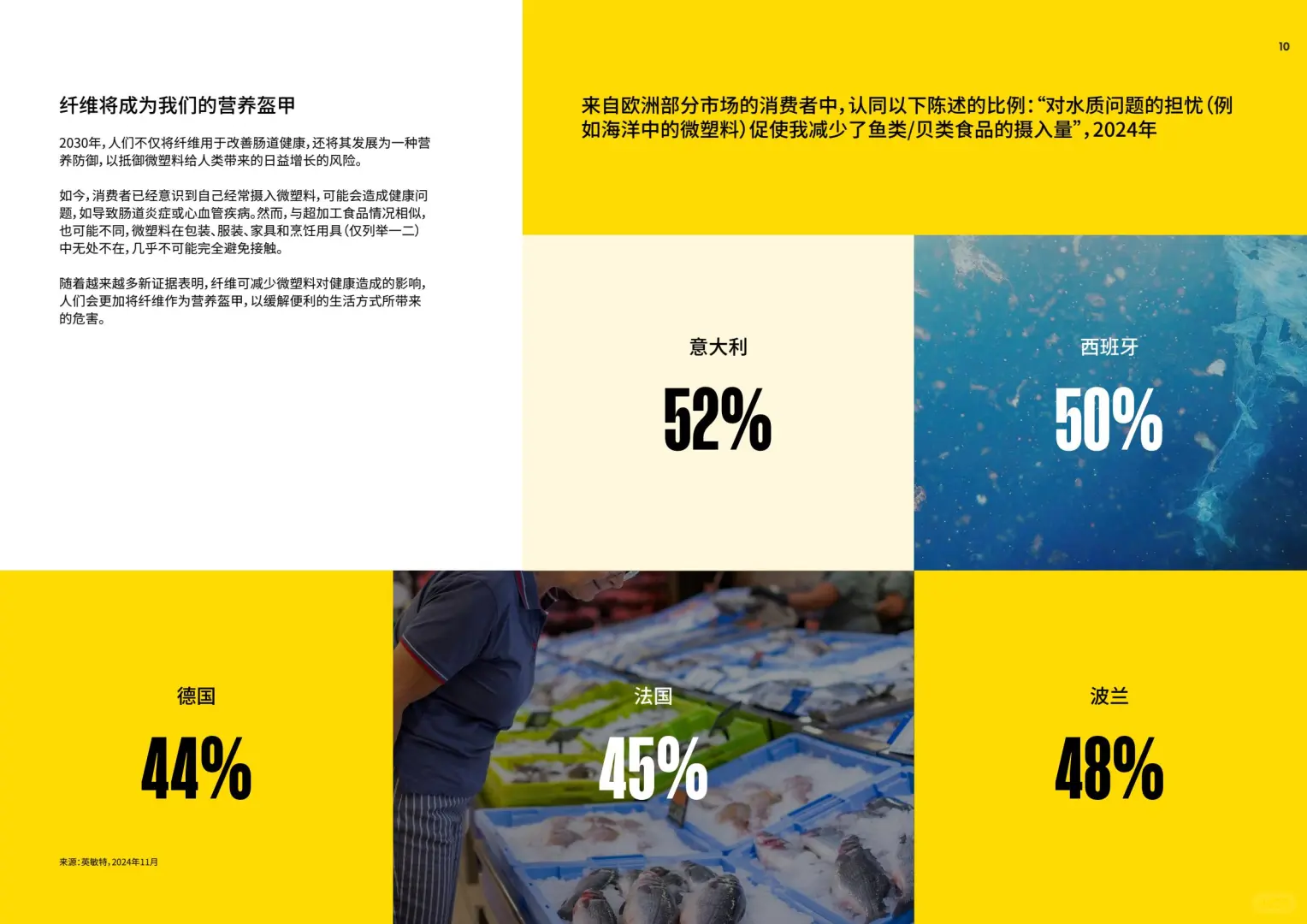 2026食品饮料三大趋势｜未来十年，我们这样吃