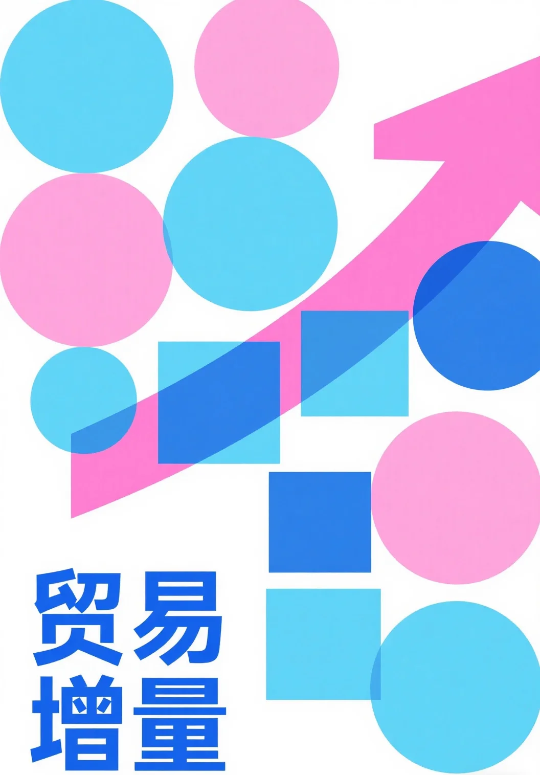 中小微企业贸易增量的核心挑战：