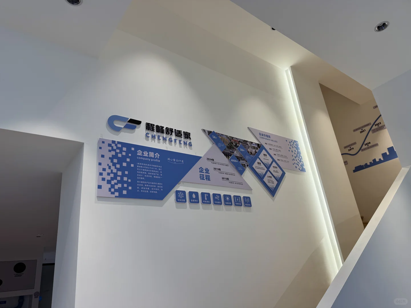 记录企业的每一步发展～