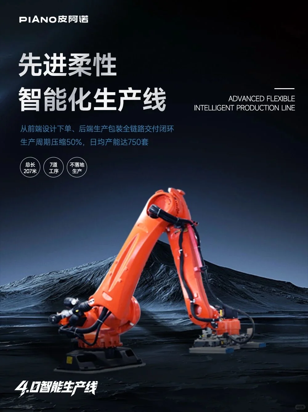 走进皮阿诺4.0智造工厂