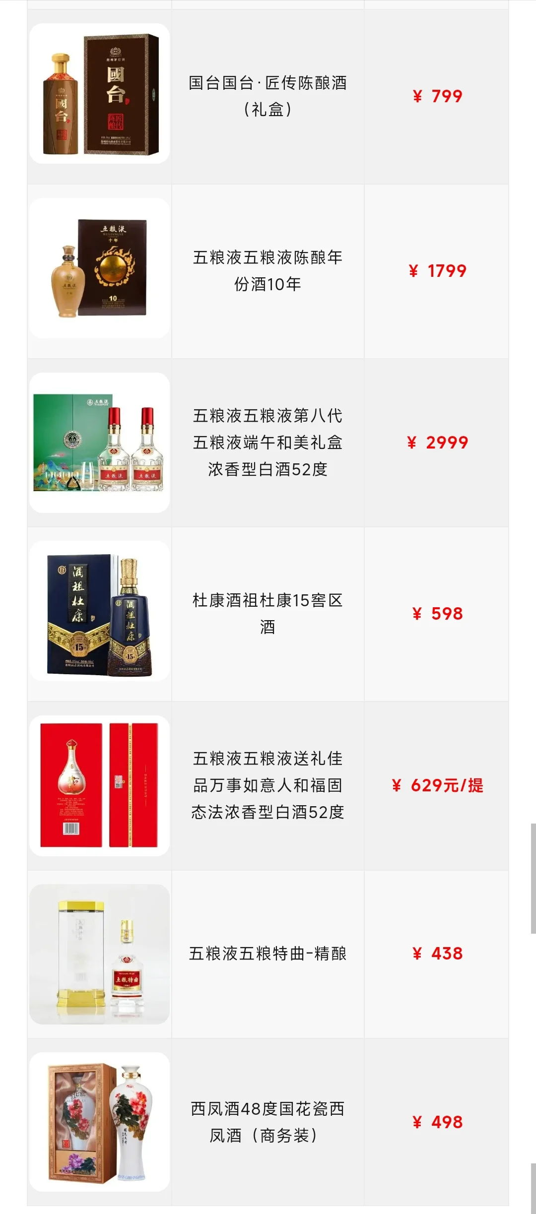 被问爆的中国名酒,你喝过几款?