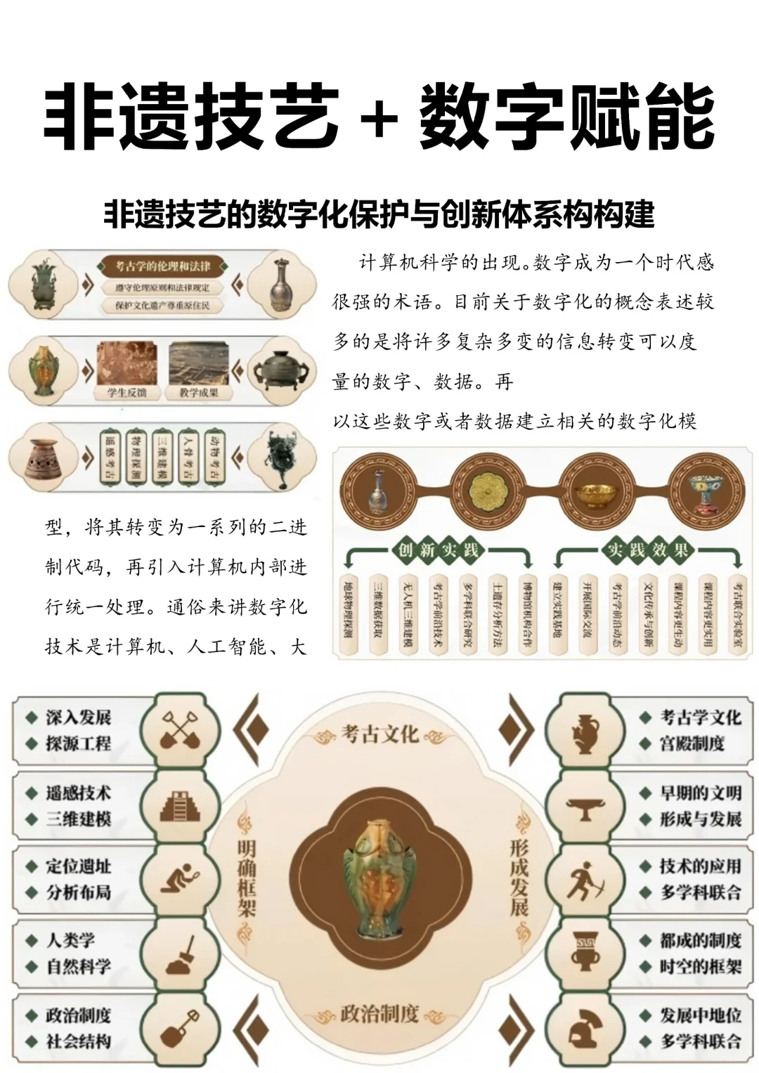 非遗技艺＋数字赋能，简直惊艳了!！绝了