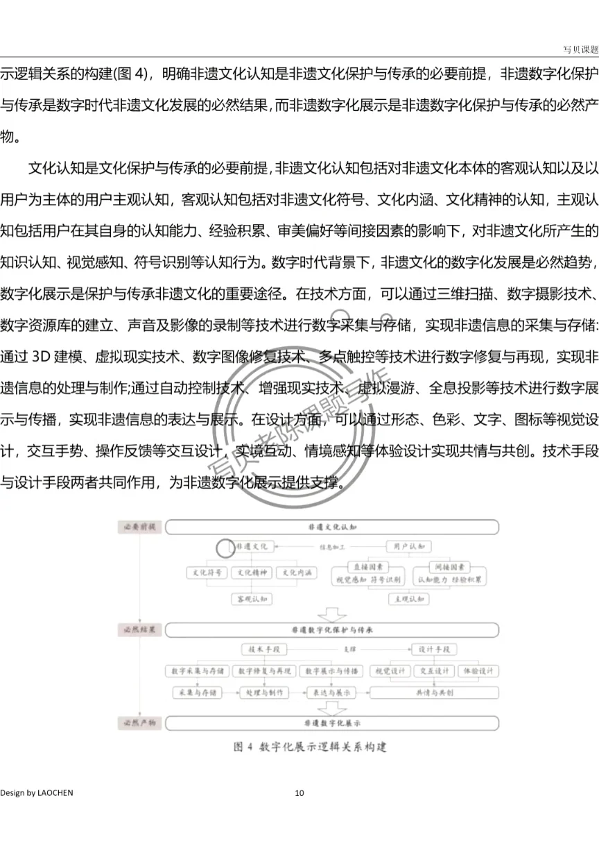 图式视角下非遗数字化展示的奇幻之旅✨非