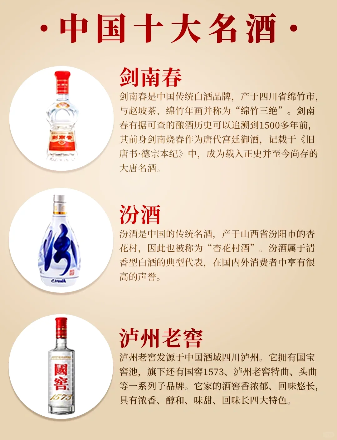 ?中国十大名酒一览?