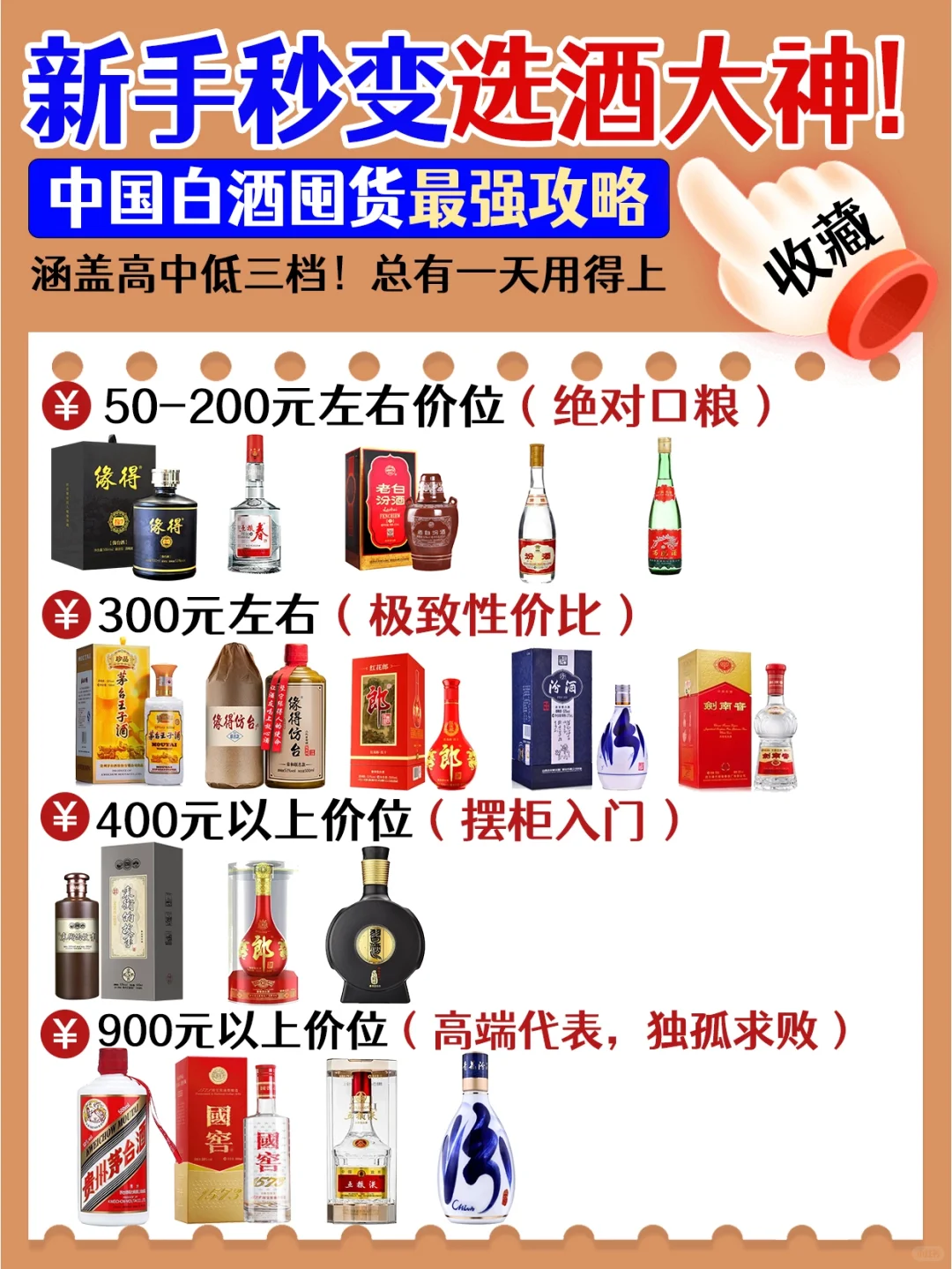 ?一鸣惊人的白酒清单:新手秒变白酒大神!