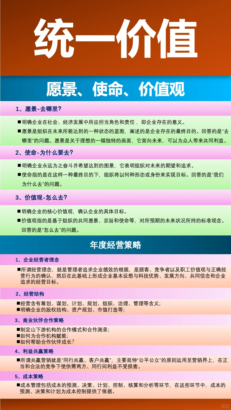 企业发展秘籍 | 统一价值与经营策略?