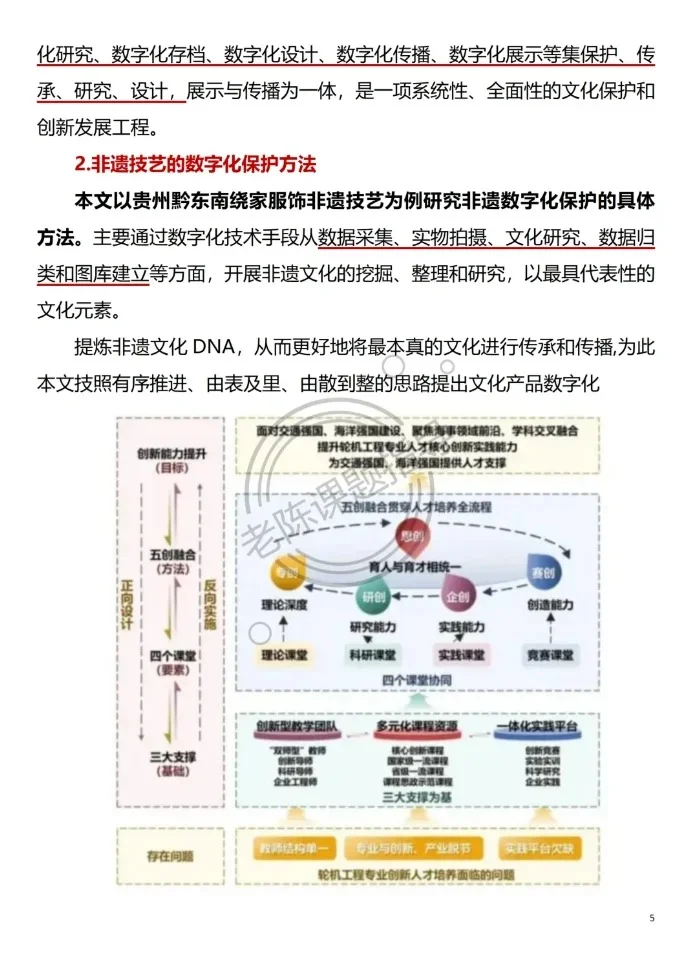 非遗+数字赋能非遗技艺的数字化保护！