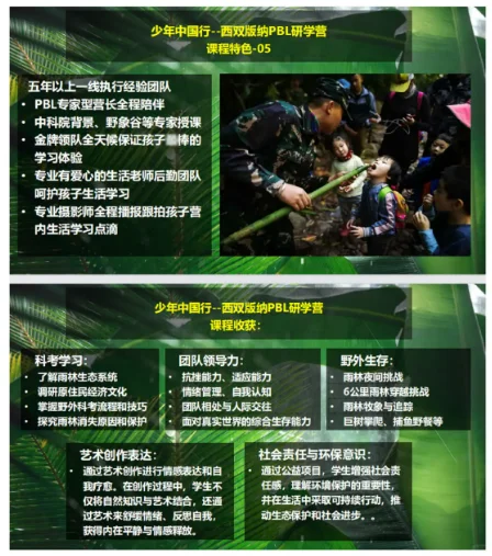 赋能少年，西双版纳雨林探索首发团来啦！