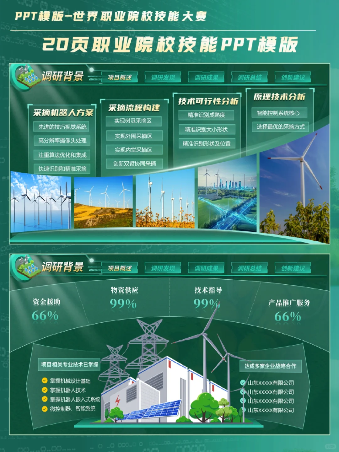 互联网+绿色主题碳中和PPT模板，国金版！#