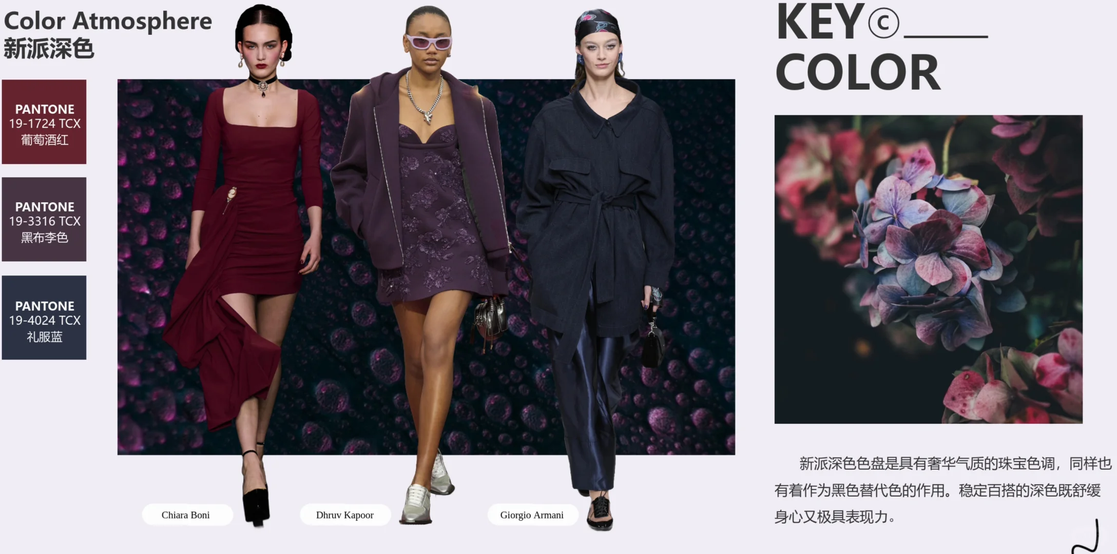 24/25秋冬时装周色彩趋势