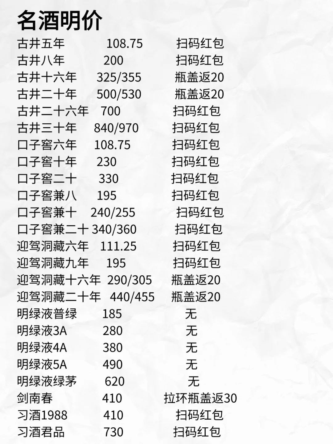 2025年9月11日名酒行情