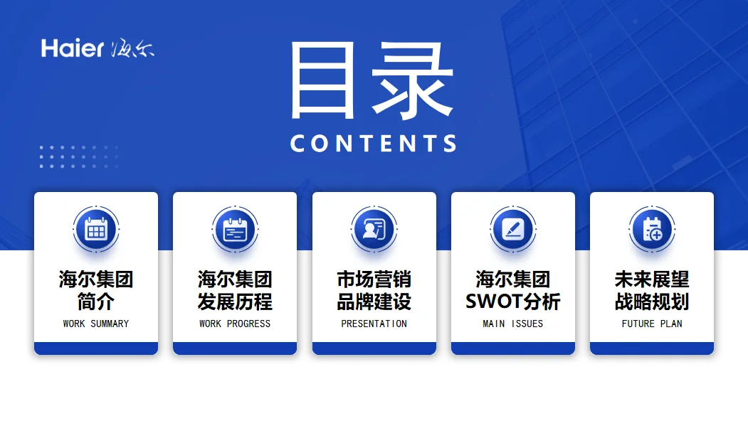 拆解海尔成功密码‖超详细分析ppt来了