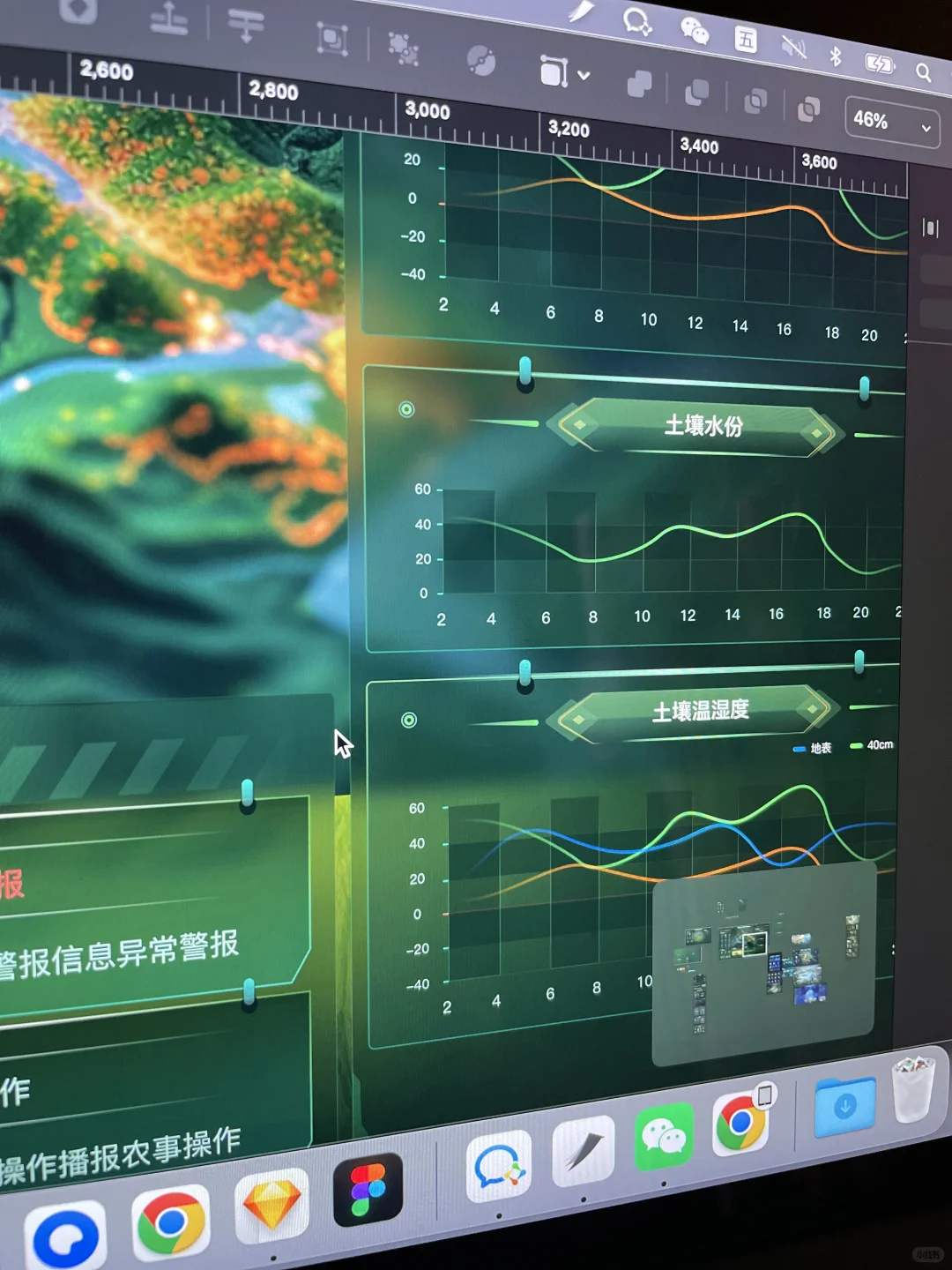 ?【未来农场可视化系统】