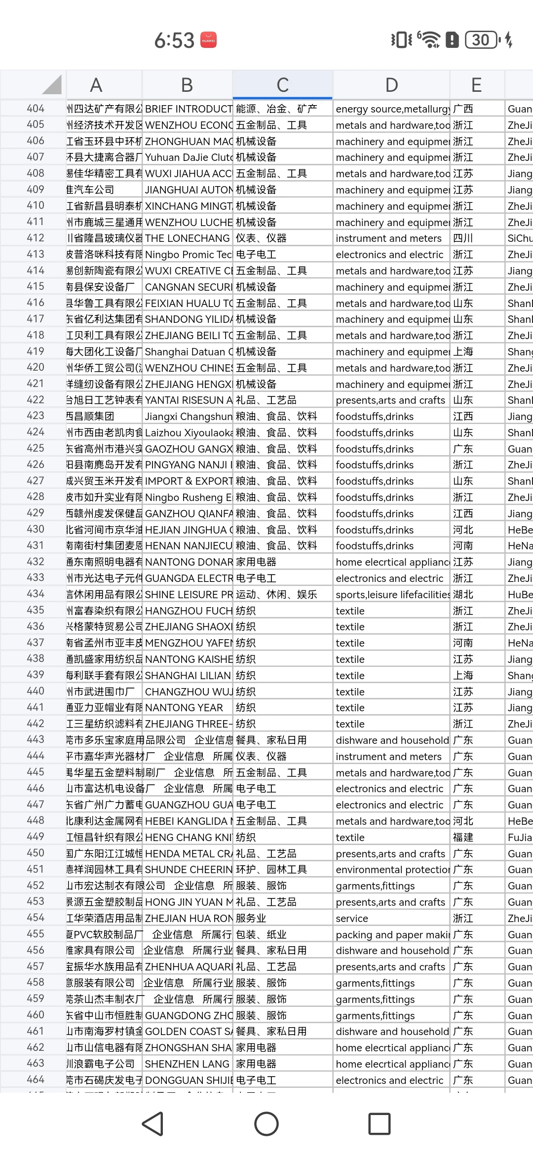 外贸出口供应商