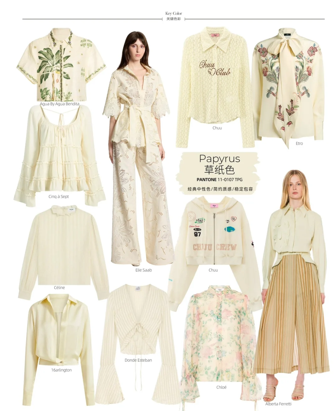 2026秋冬最流行的上衣色彩看这里！！?