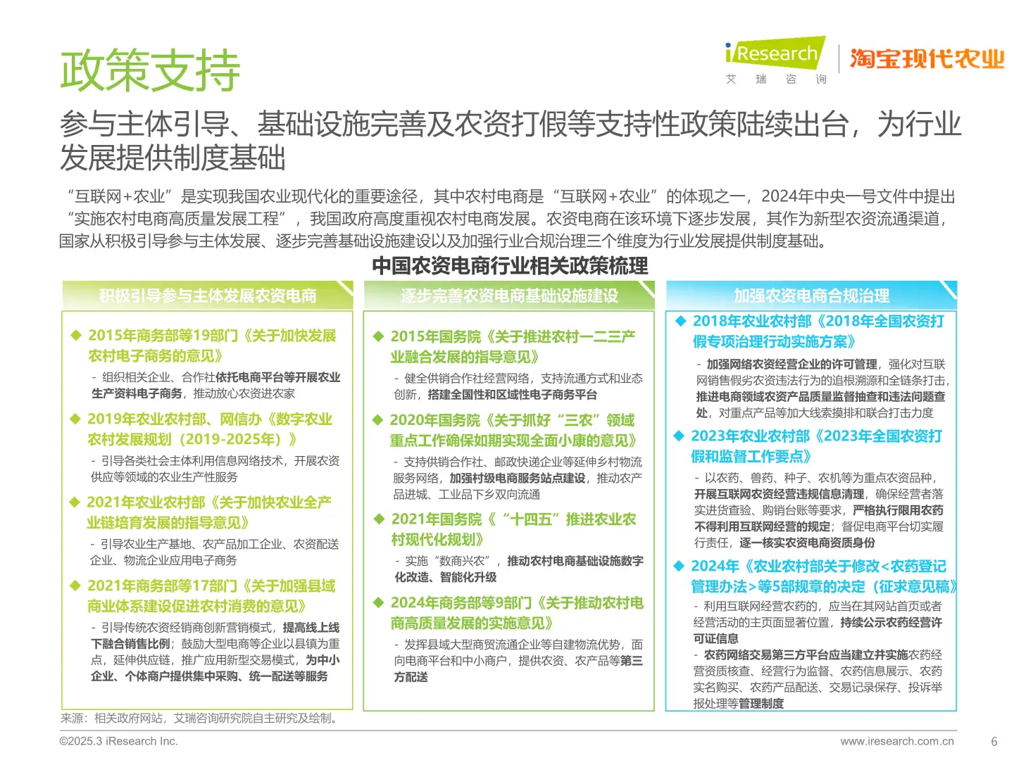 中国农资电商的崛起