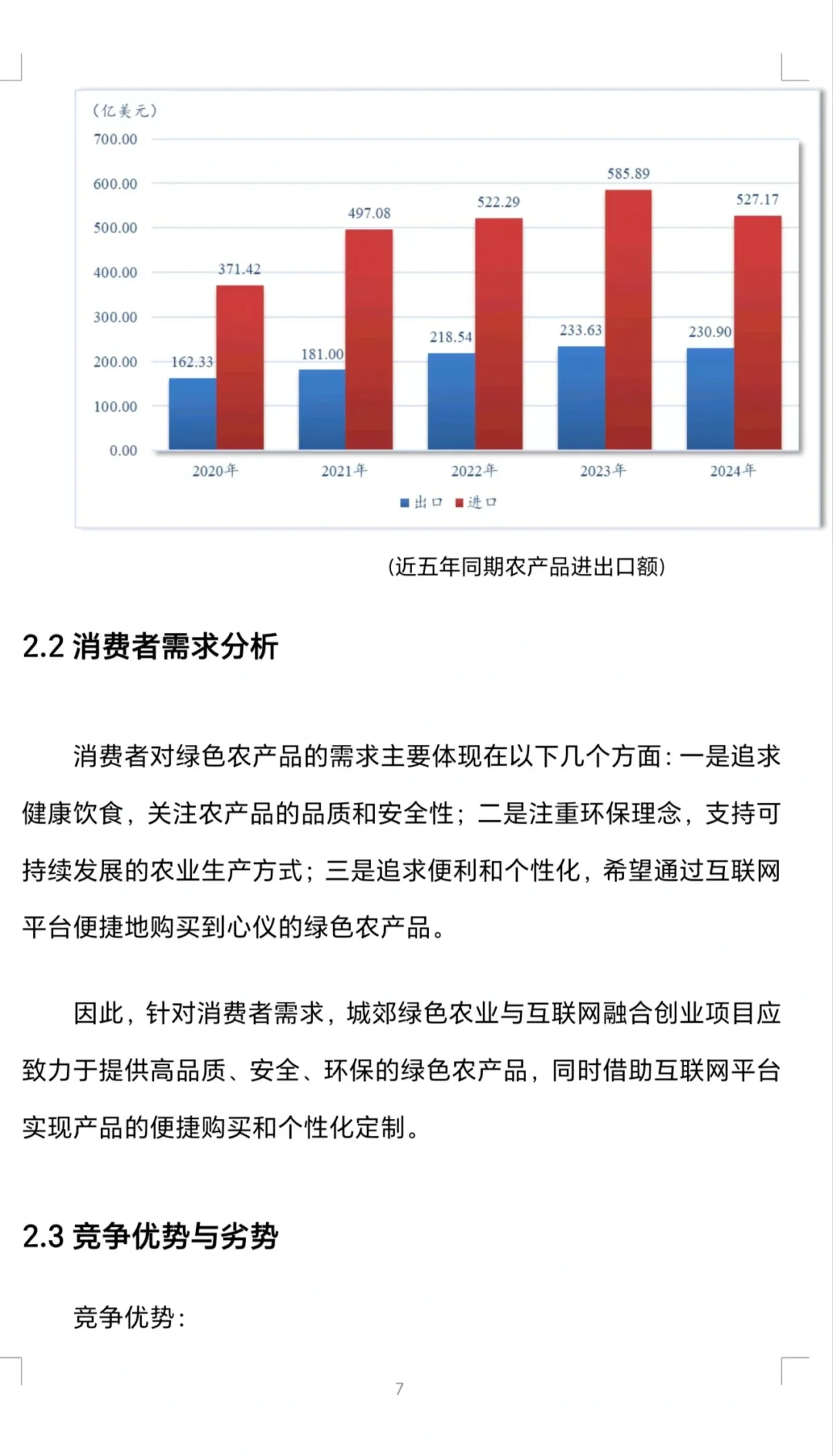 『城郊绿色农业与互联网融合』创业计划书