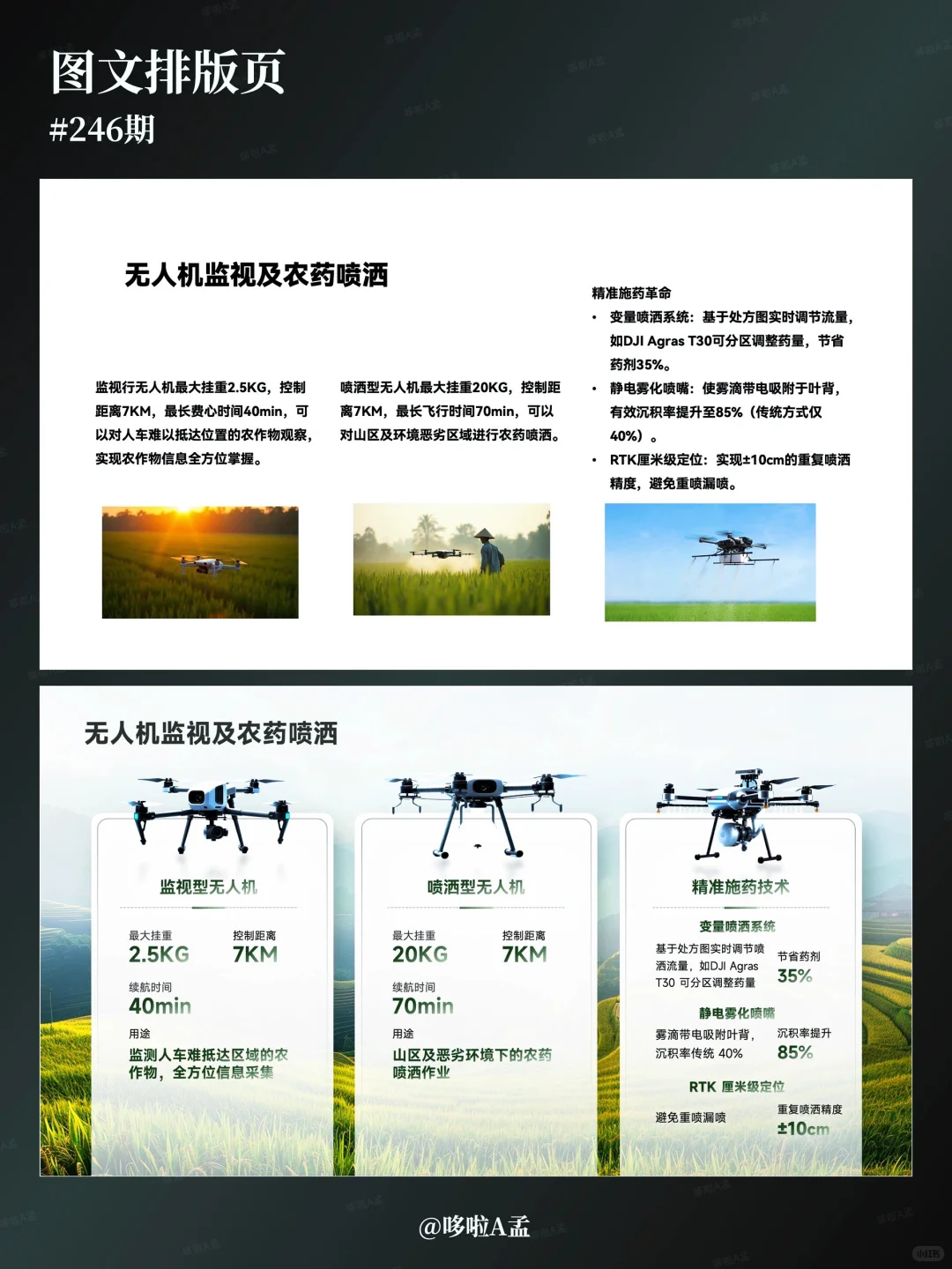 这组智慧农业PPT直接杀疯了！