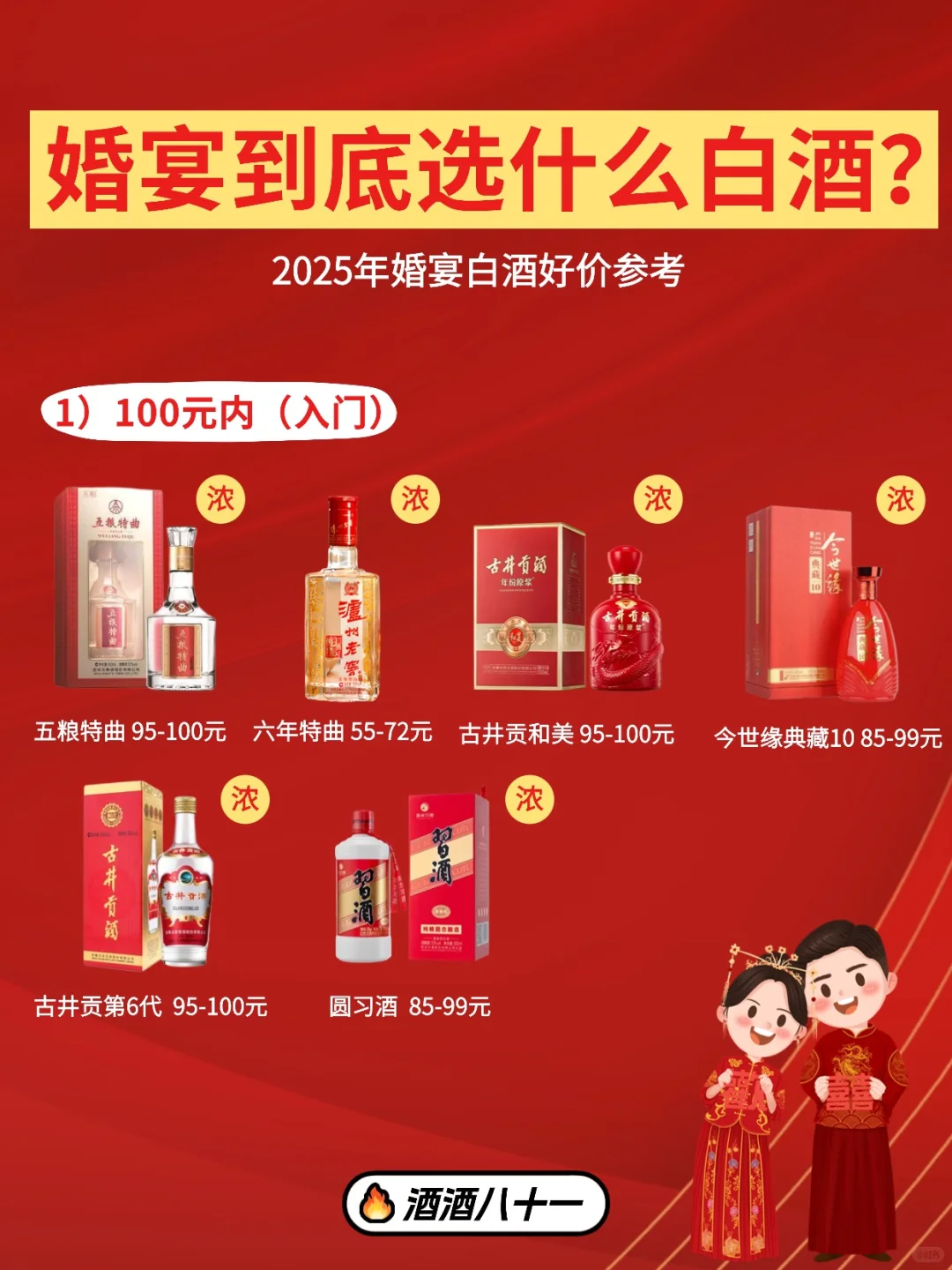 婚宴白酒怎么选？