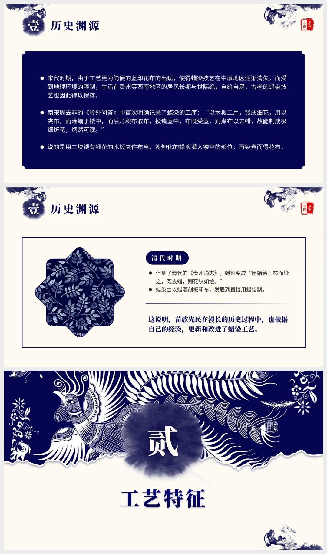 苗族蜡染技艺介绍PPT课件‖非物质文化遗产