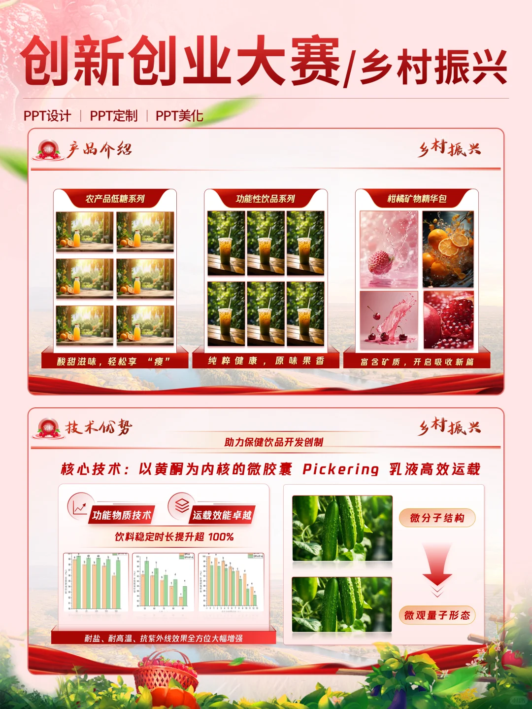 挑战杯红色赛道之光:农产品 PPT 来袭!