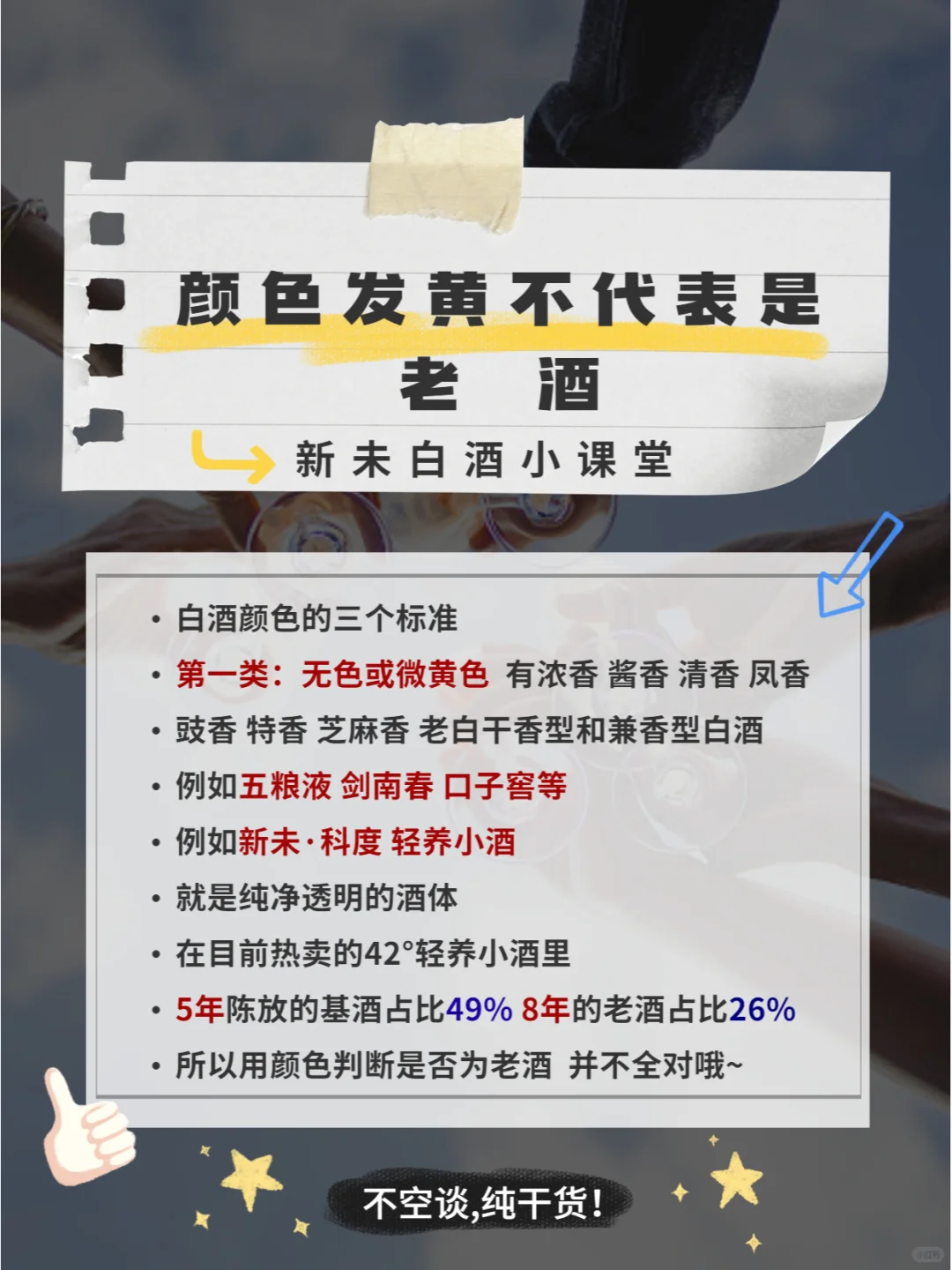 颜色发黄不代表是老酒