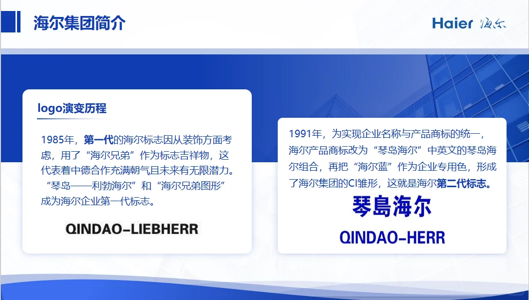 拆解海尔成功密码‖超详细分析ppt来了