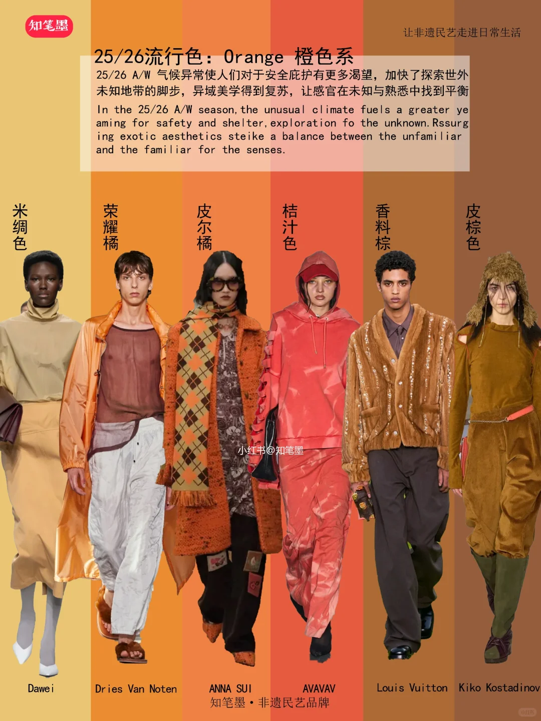 色彩趋势 | 25/26AW秋冬8大流行色发布！