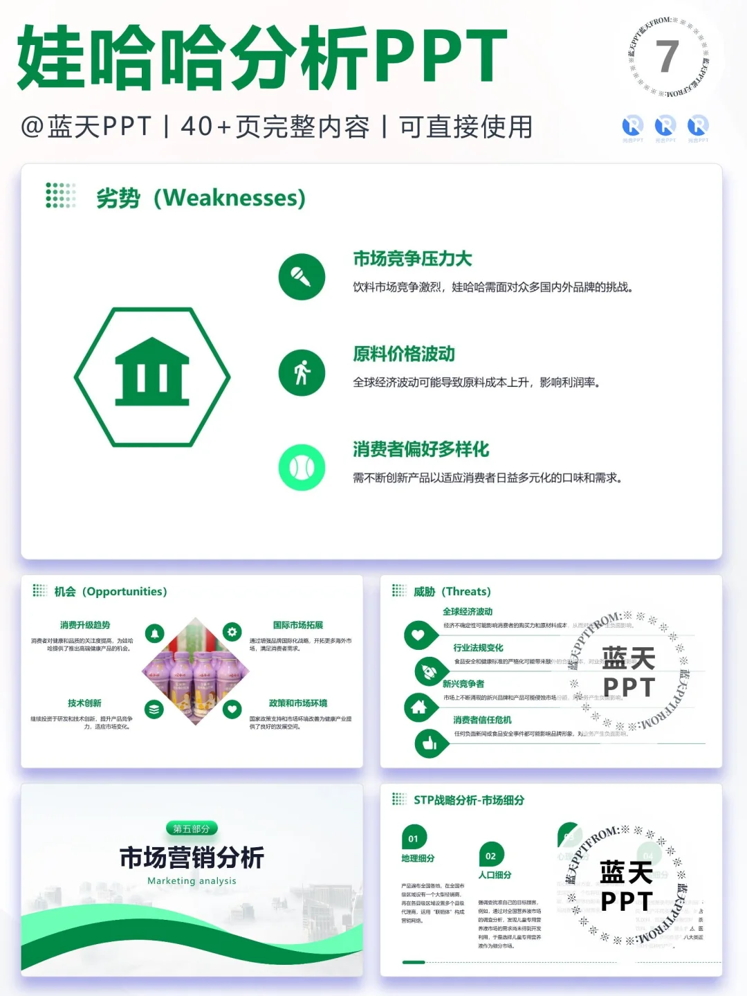 【136】娃哈哈品牌营销案例策略分析PPT