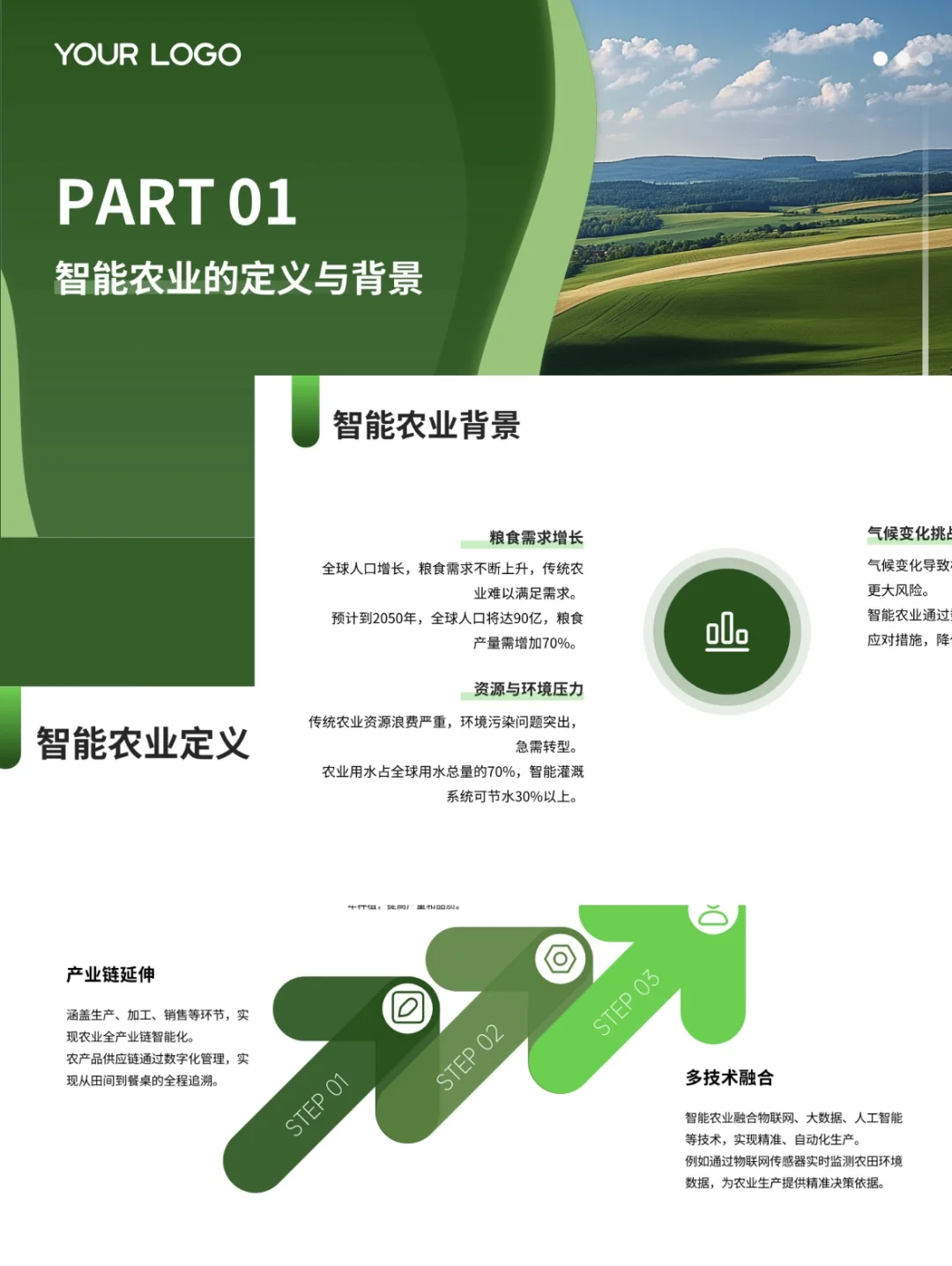 科技赋予现代农业！