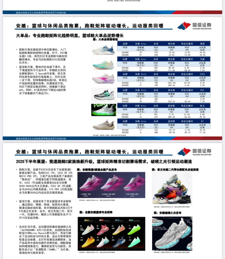 2025年运动品牌行业第三季度市场竞争分析