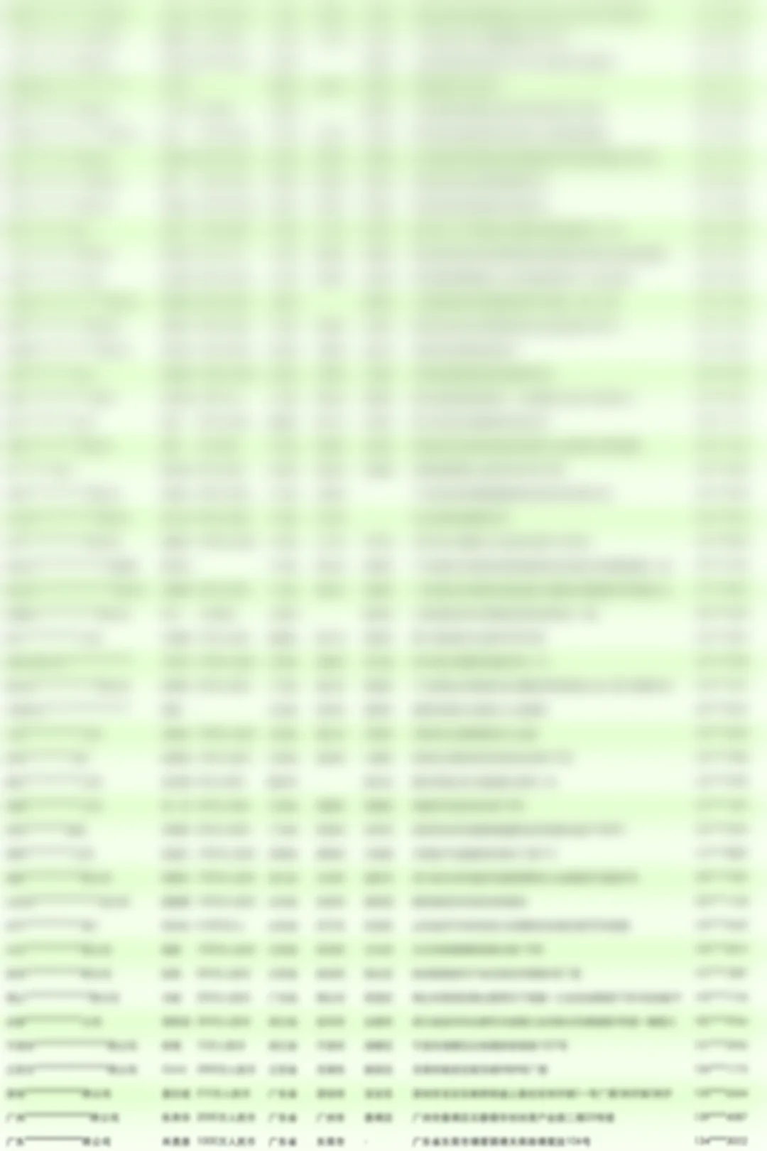 水溶肥搅拌设备源头生产厂家联系名单