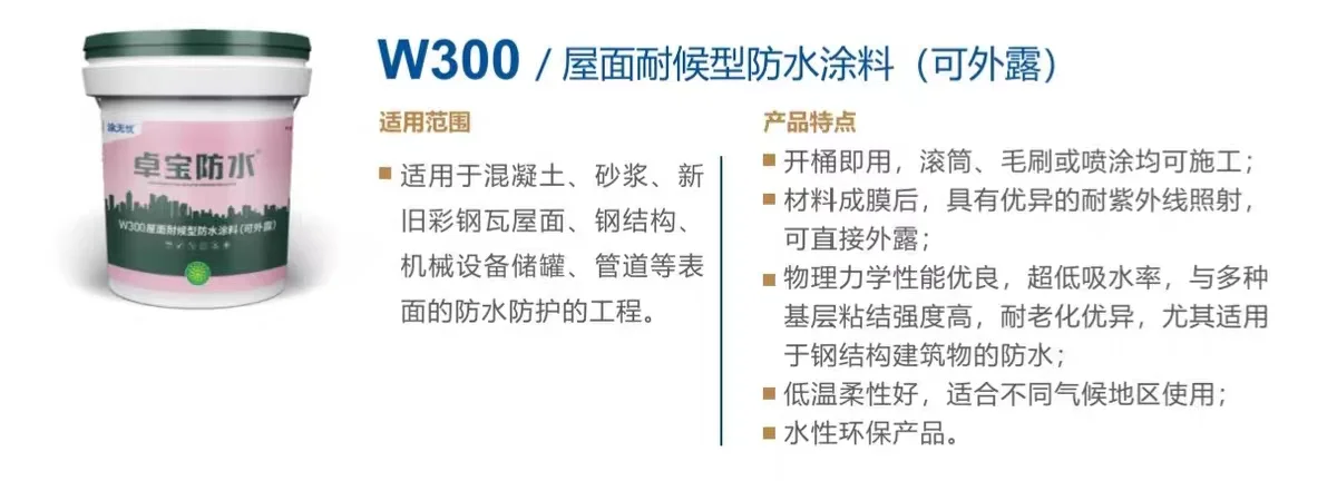 防水材料、防水施工、防水补漏