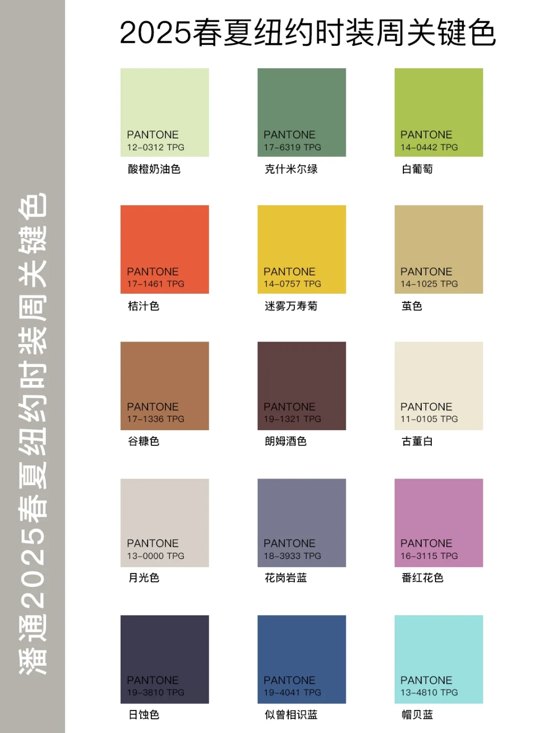 2025春夏纽约时装周关键色5️⃣组灵感配色