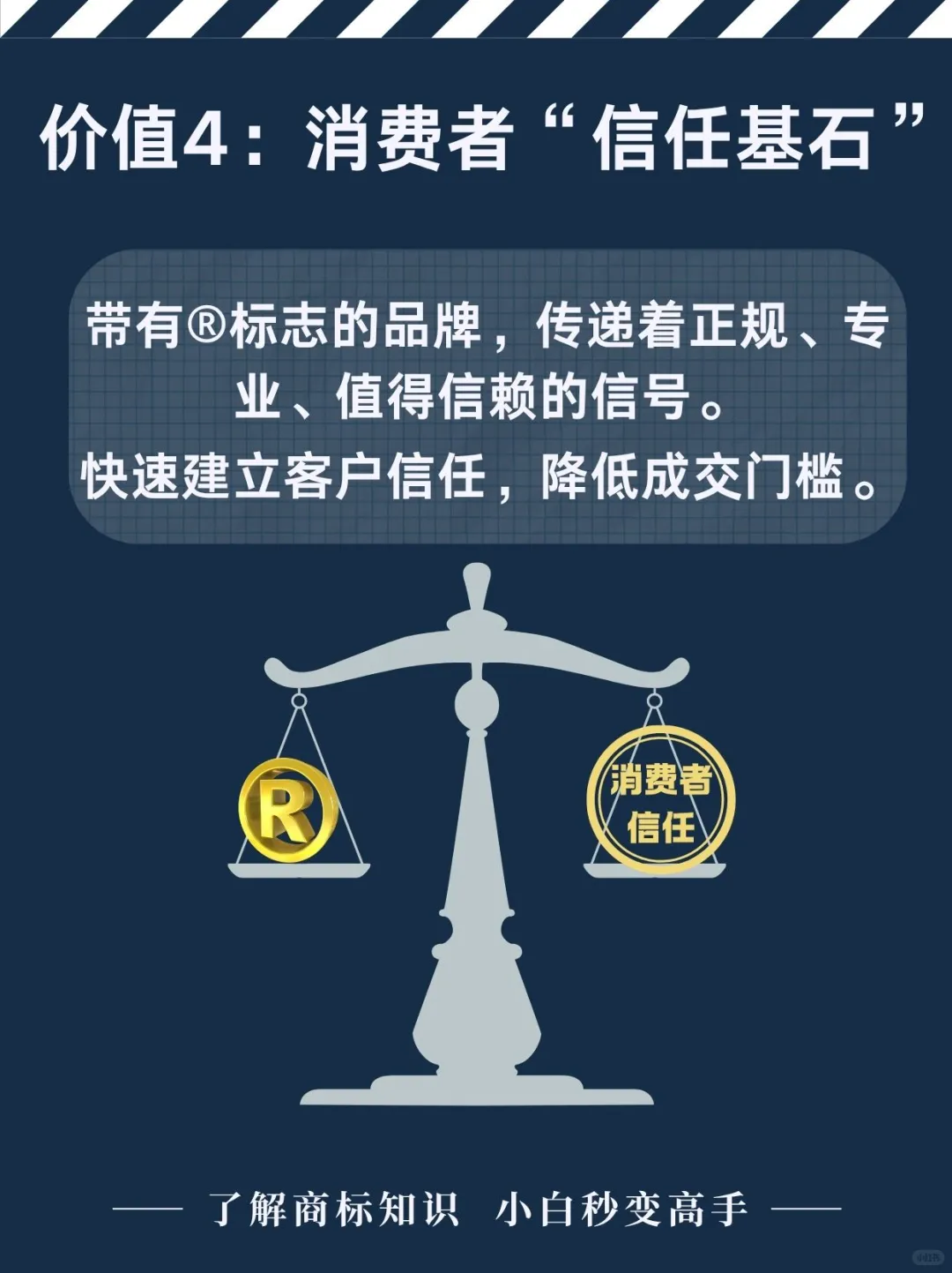 商标的4大价值，第2个能让你的企业更值钱！