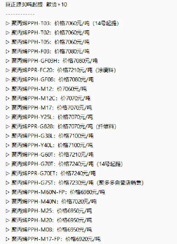 巨正源石化