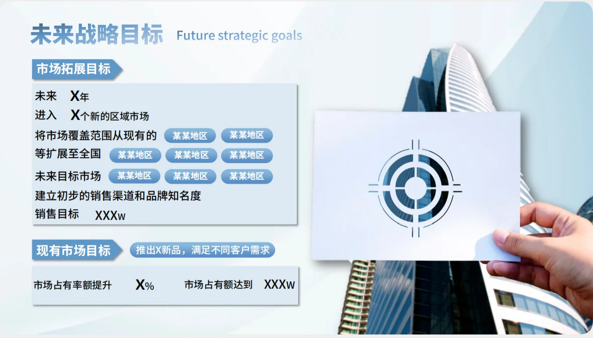 公司介绍ppt部分