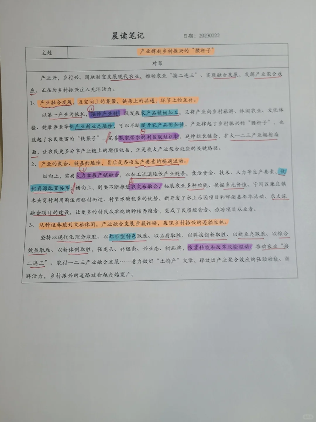 遴选学习 产业振兴