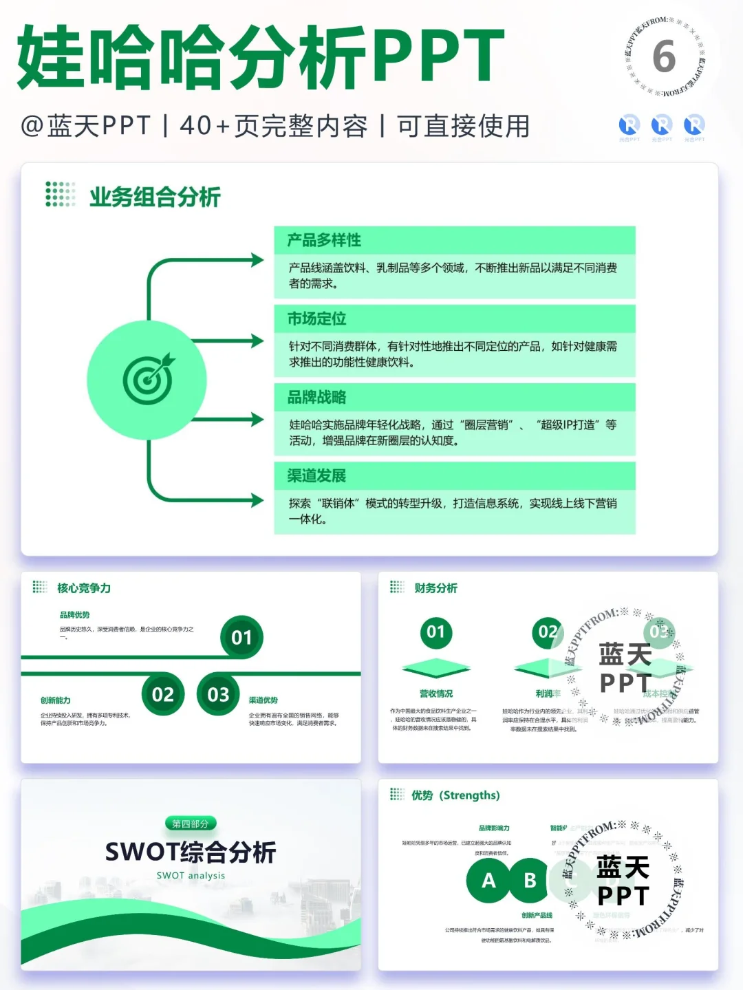 【136】娃哈哈品牌营销案例策略分析PPT